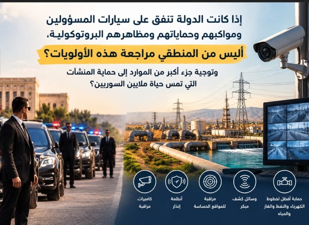 ضررة توجيه الموارد إلى كاميرات المراقبة، أنظمة الإنذار، الكشف المبكر، مراقبة المواقع الحساسة، وحماية خطوط الكهرباء والنفط والغاز والمياه.